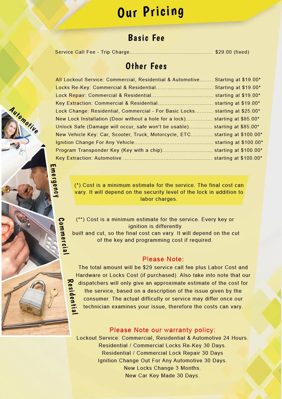 Crofton Lock And Locksmith Crofton, MD 410-864-0416